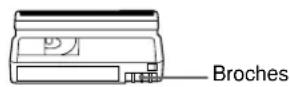 SONY DSR-45P - Nettoyage des broches - 1