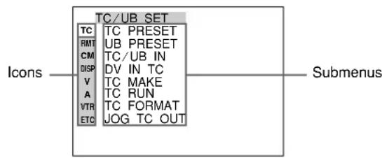SONY DSR-45P - Displaying the menu - 1