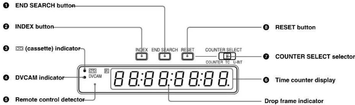 SONY DSR-45P - Display window - 1