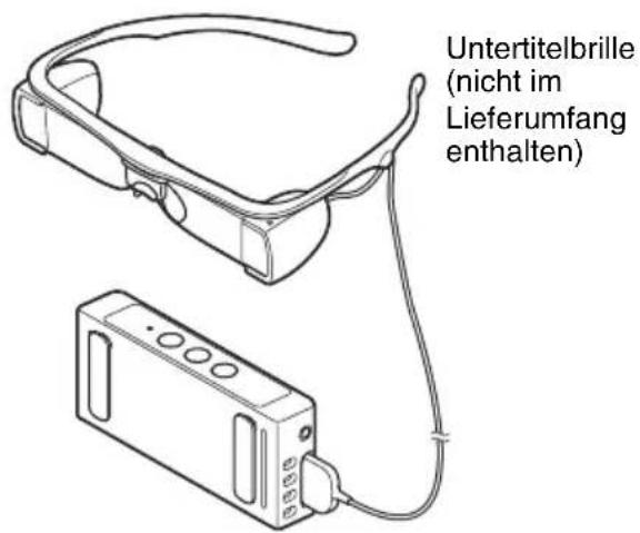 SONY STW-C140X - Moduswahl: Untertitel oder Audio - 1