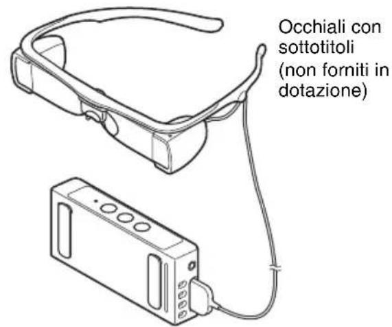 SONY STW-C140X - Modalità di selezione: sottotitolaggio o audio - 1