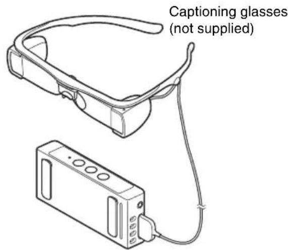 SONY STW-C140X - Mode Selection: Captioning or Audio - 1