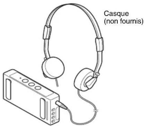 SONY STW-C140X - Sélection du mode : Sous-titrage ou Audio - 2