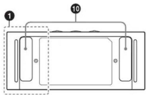 SONY STW-C140X - Emplacement et fonction des commandes - 3