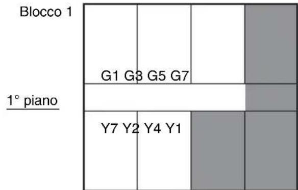 SONY STWA-C101 - Nel caso di cinema su 3 piani con 5 schermi per piano - 1