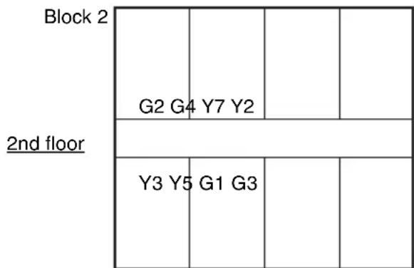 SONY STWA-C101 - Standard channel allocation for stacked screens - 2