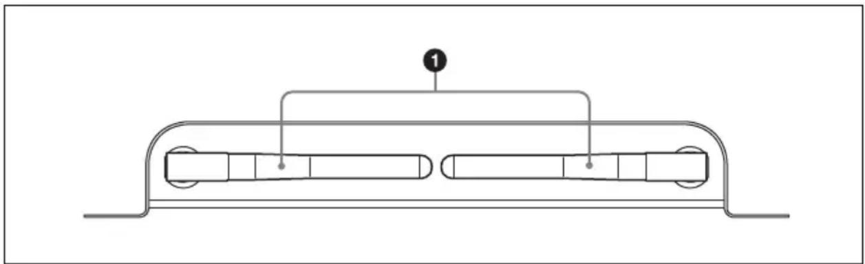 SONY STWA-C101 - Rear panel - 1