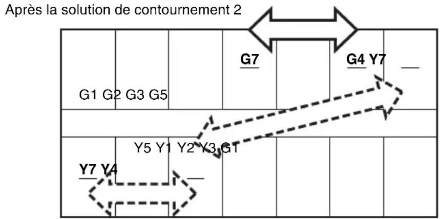 SONY STWA-C101 - Remplacez G4 et G7 - 1