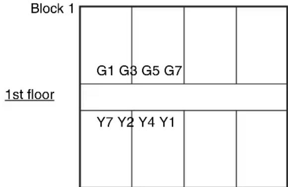 SONY STWA-C101 - Standard channel allocation for stacked screens - 1