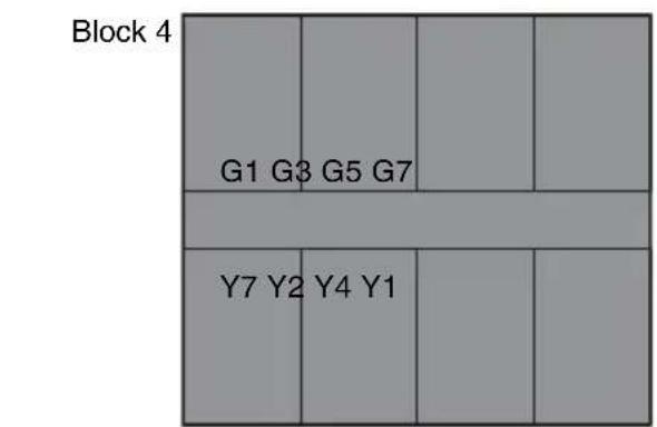 SONY STWA-C101 - In the case of a 3-floor theater with 5 screens per floor - 4