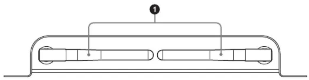 SONY STWA-C101 - Panel posterior - 1