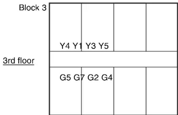 SONY STWA-C101 - Standard channel allocation for stacked screens - 3