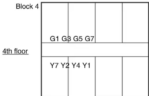 SONY STWA-C101 - Standard channel allocation for stacked screens - 4