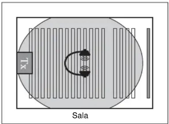 SONY STWA-C101 - Rilevamento di diafonie e interferenze - 1