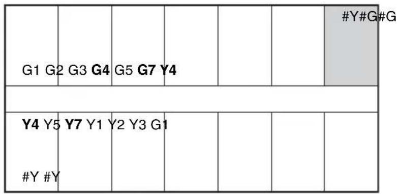 SONY STWA-C101 - Schritt 3 - Lösung 2 verwenden: Y7 oder G7 ersetzen - 1