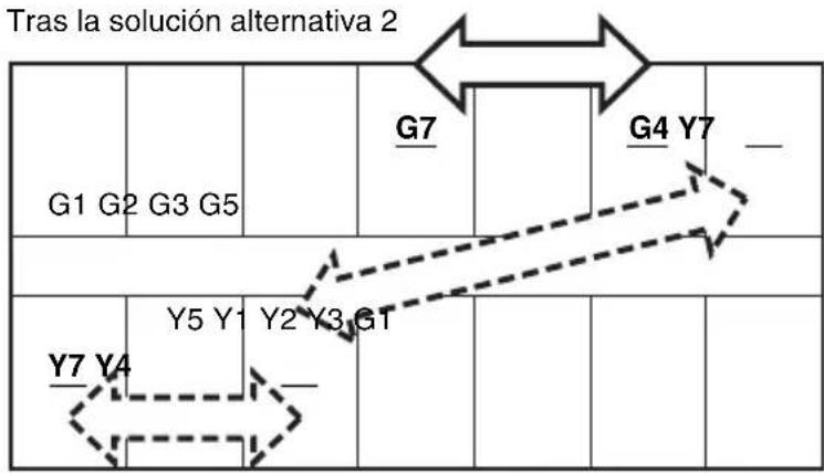 SONY STWA-C101 - Sustituya G4 y G7 - 1