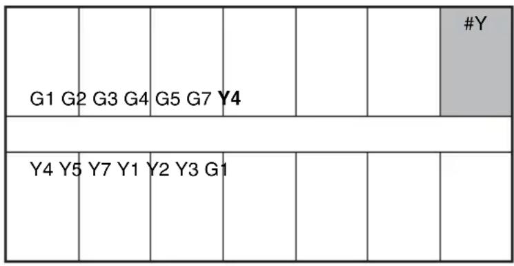 SONY STWA-C101 - Check for available unallocated channel-pairs. - 1