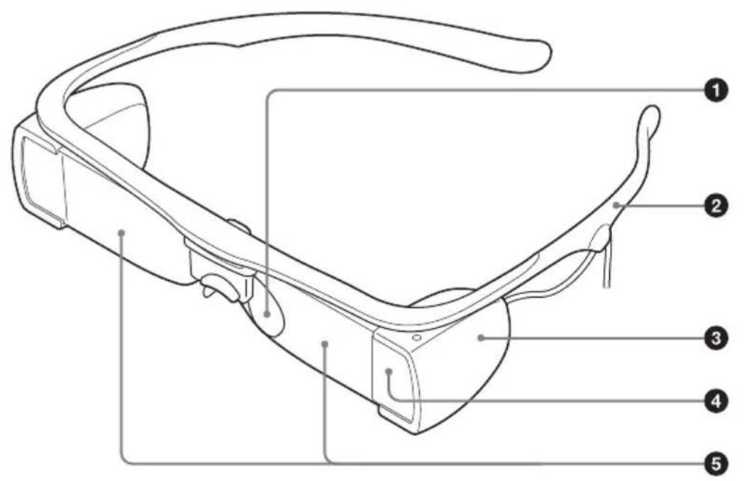 SONY STW-C140S - Untertitelbrille - 1