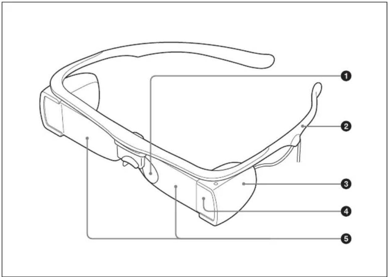 SONY STW-C140S - Captioning Glasses - 1