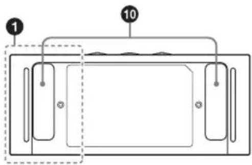 SONY STW-C140S - ⑤Lenses - 3