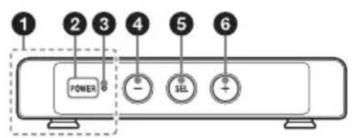 SONY STW-C140S - ⑤Lenses - 1