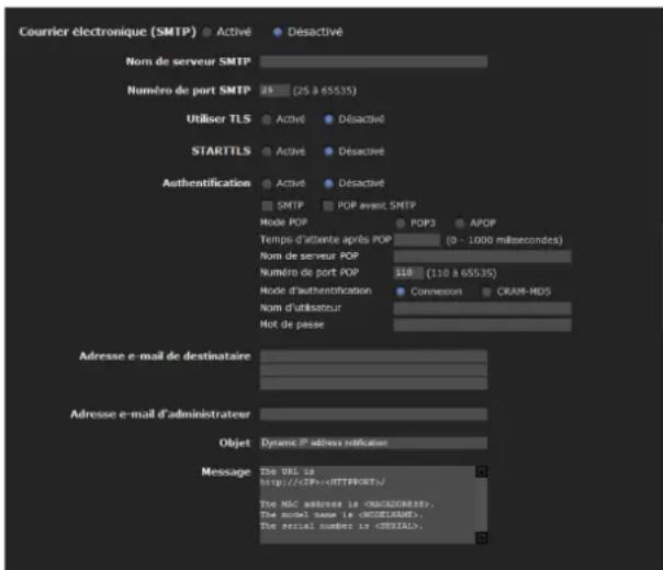 SONY SNT-EX104 - Onglet Éléments communs — Paramétrage de la fonction Courrier électronique (SMTP) - 1