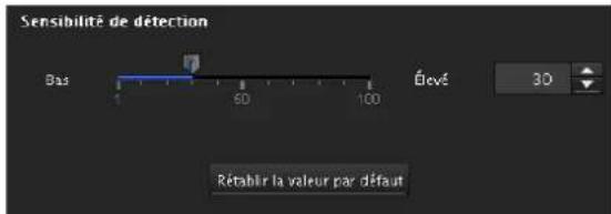SONY SNT-EX104 - Sensibilité de la détction - 1
