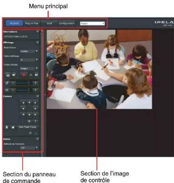 SONY SNT-EX104 - Configuration du visualiser principal - 1