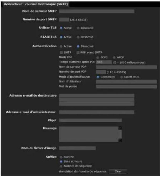 SONY SNT-EX104 - Courrier électronique (SMTP) - 1