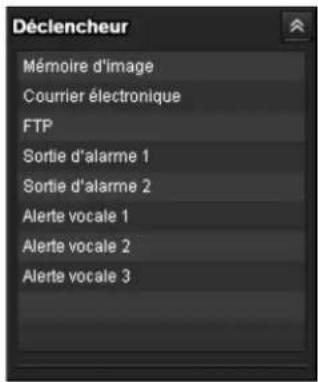 SONY SNT-EX104 - Panneau du déclencheur - 1