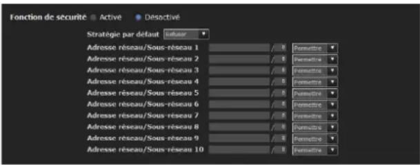 Fonction de sécurité Stratégie par défaut Adresse réseau/Sous-réseau 1 Adresse réseau/Sous-réseau 2 Adresse réseau/Sous-réseau 3 Adresse réseau/Sous-réseau 4 Adresse réseau/Sous-réseau 5 Adresse réseau/Sous-réseau 6 Adresse réseau/Sous-réseau 7 Adresse réseau/Sous-réseau 8 Adresse réseau/Sous-réseau 9 Adresse réseau/Sous-réseau 10