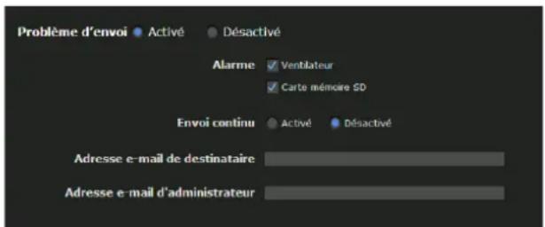 Problème d'envoi ● Activé ● Désactivé Alarme ✓ Venblateur ✓ Carte mémoire SD Envoi continu ● Activé ● Désactivé Adresse e-mail de destinataire Adresse e-mail d'administrateur