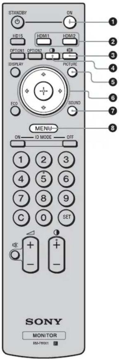 SONY FWD-32LX2F - Telecomando - 1