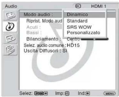SONY FWD-32LX2F - Impostazioni del menu Audio - 1