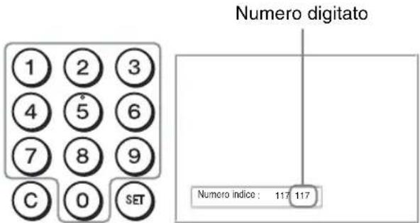 SONY FWD-32LX2F - Immettere il "Numero indice" del monitor che si desidera utilizzare mediante i tasti 0 – 9 del telecomando. - 1