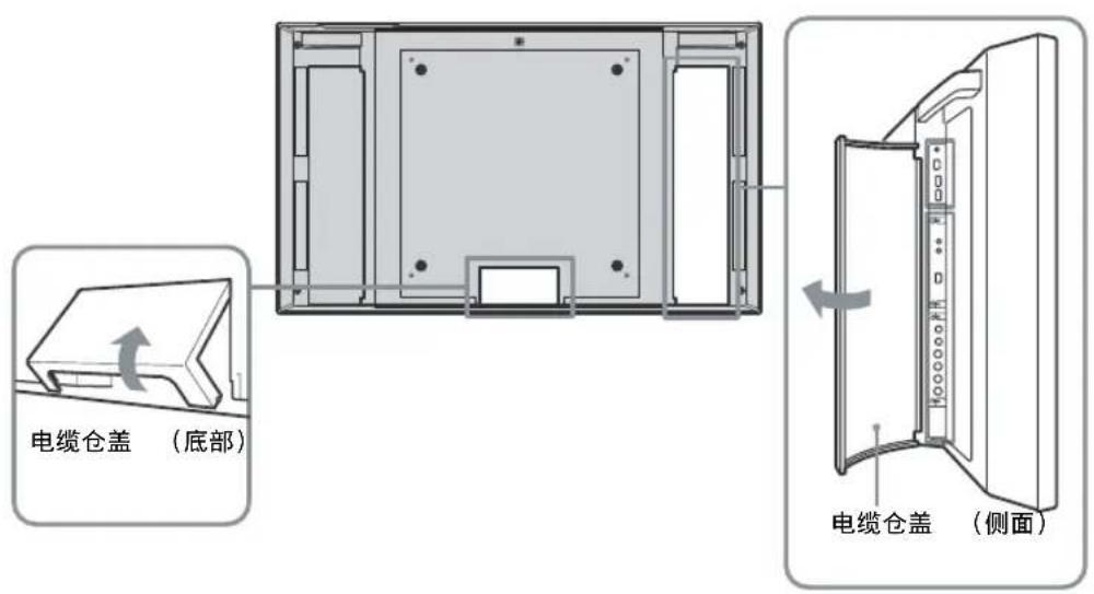SONY FWD-32LX2F - 电缆布置 - 1