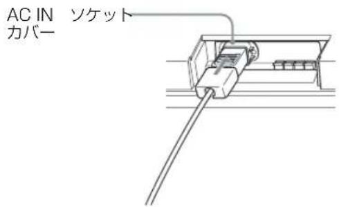 SONY FWD-32LX2F - 電源コードの接続 - 2