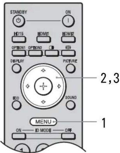 SONY FWD-32LX2F - 菜单概述 - 1