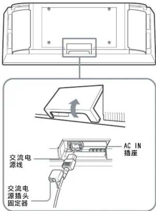 SONY FWD-32LX2F - 连接交流电源线 - 1