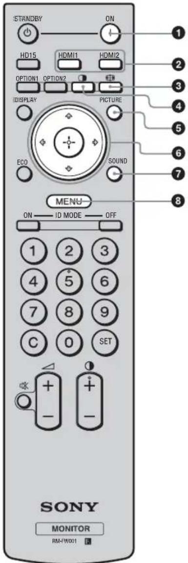 SONY FWD-32LX2F - Remote Control - 1