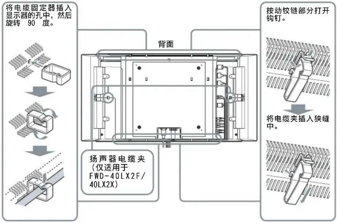 SONY FWD-32LX2F - 使用电缆夹 - 1