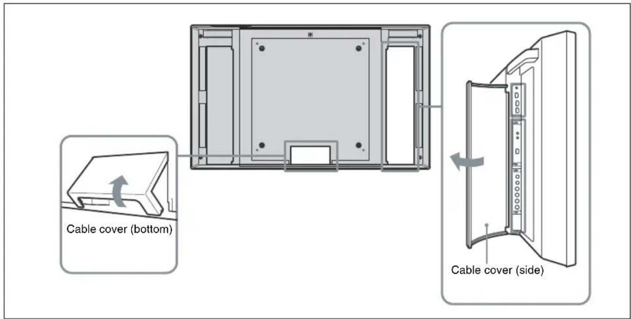 SONY FWD-32LX2F - Cable Management - 1