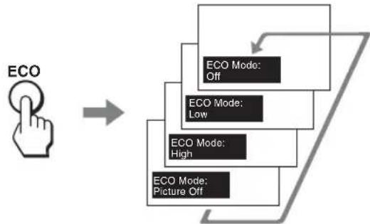 SONY FWD-32LX2F - Using the ECO Mode function - 1
