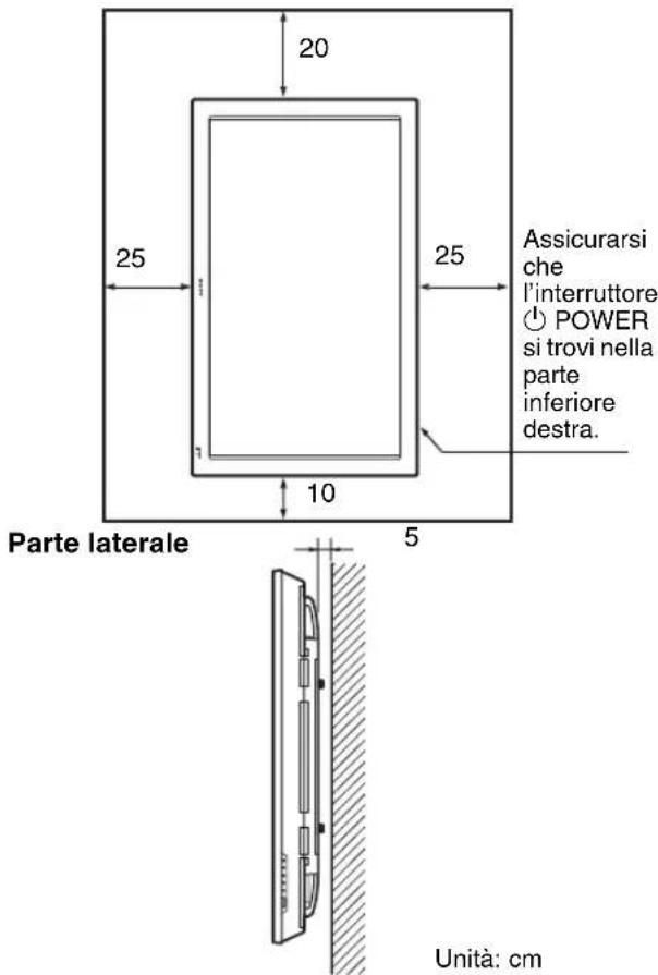 SONY FWD-32LX2F - Installazione con il supporto per monitor - 5