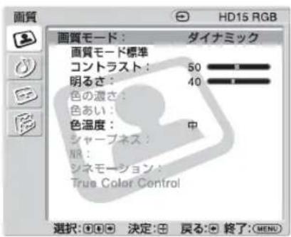 SONY FWD-32LX2F - PC 入力の場合 - 1