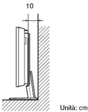 SONY FWD-32LX2F - Installazione con il supporto per monitor - 2