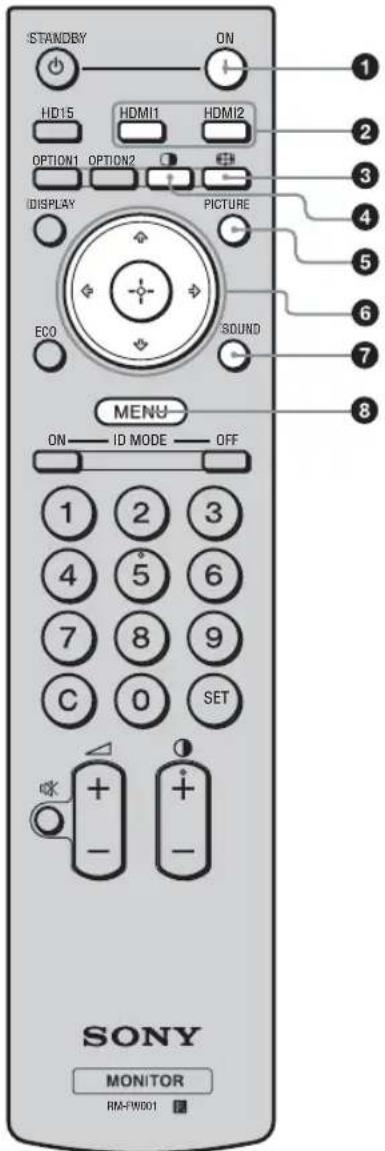 SONY FWD-32LX2F - Mando a distancia - 1