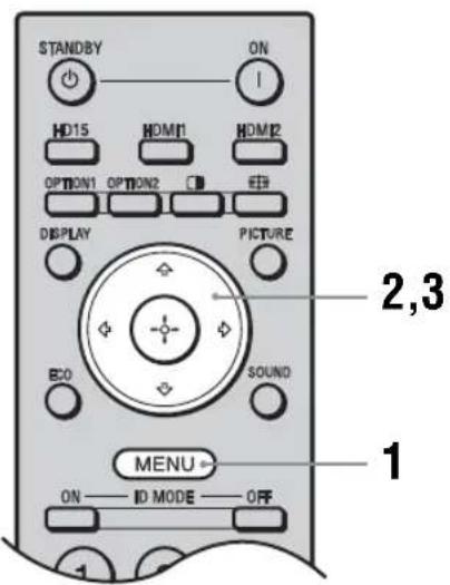 SONY FWD-32LX2F - Übersicht über die Menüs - 1