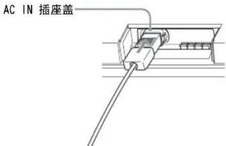 SONY FWD-32LX2F - 连接交流电源线 - 2