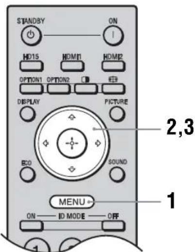 SONY FWD-32LX2F - Overview of the Menus - 1